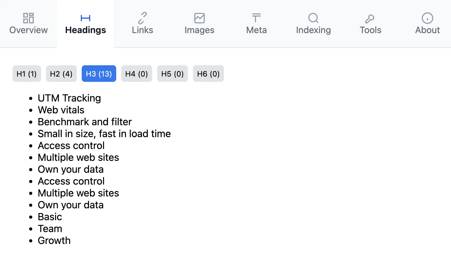 Screenshot of the SEO Auditor Headings tab.
