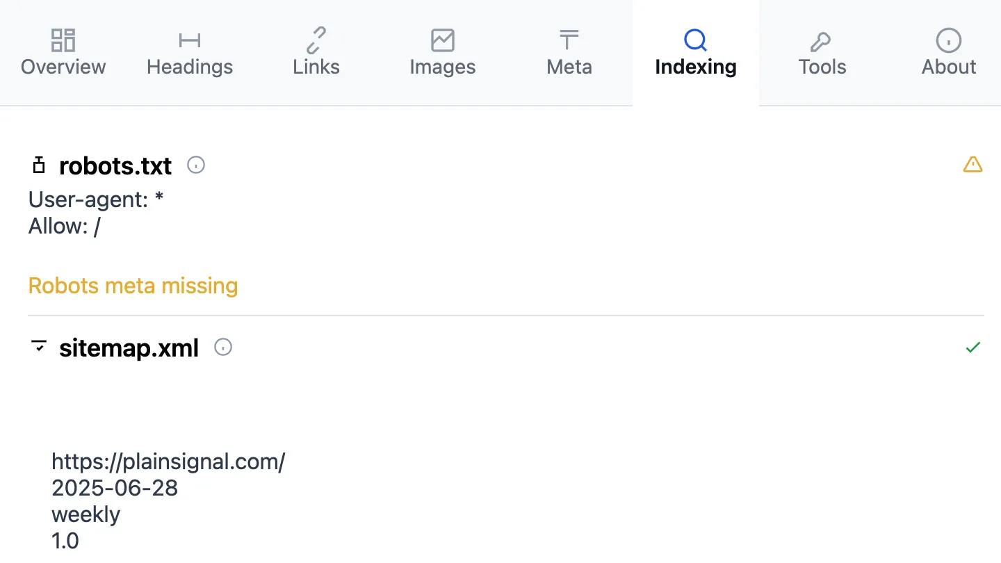 Screenshot of the SEO Audit Indexing tab.