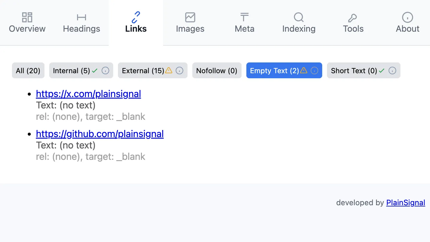 Screenshot of the SEO Audit Links tab.