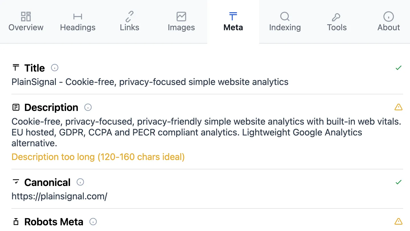Screenshot of the SEO Audit Meta Tags tab.
