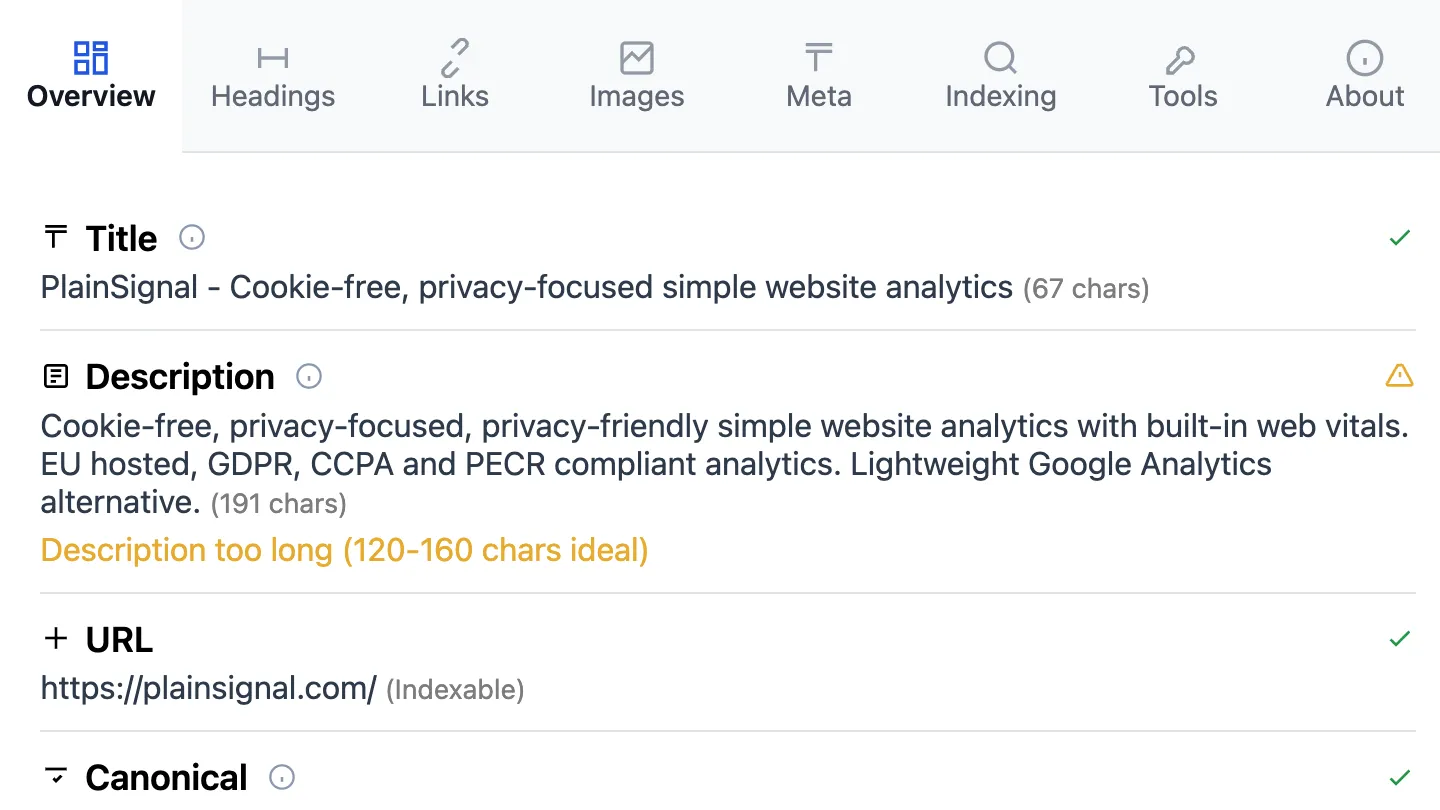 Screenshot of the SEO Audit Overview tab.